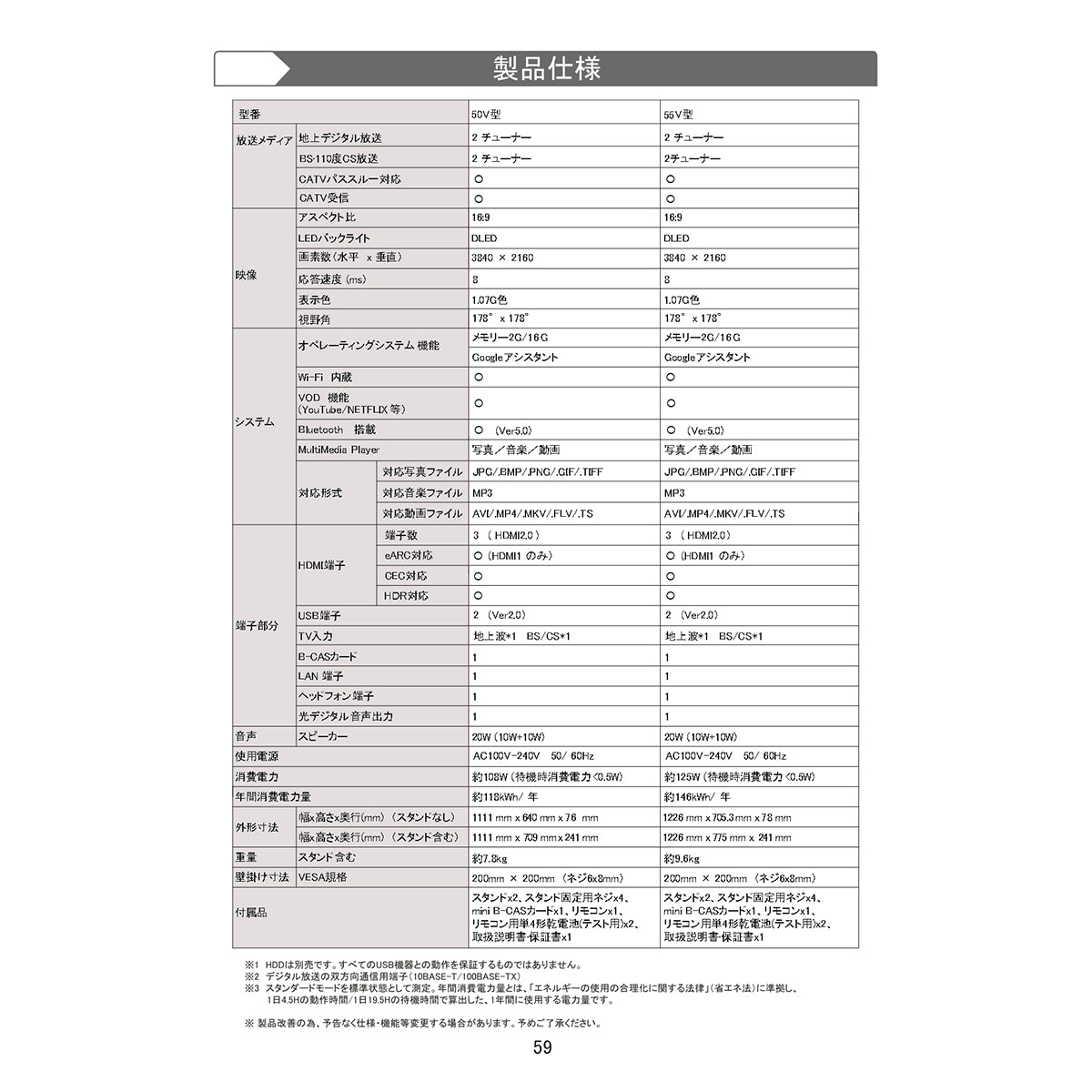 50インチ QLED4K3W2T内蔵GooleTV搭載 スマートテレビ