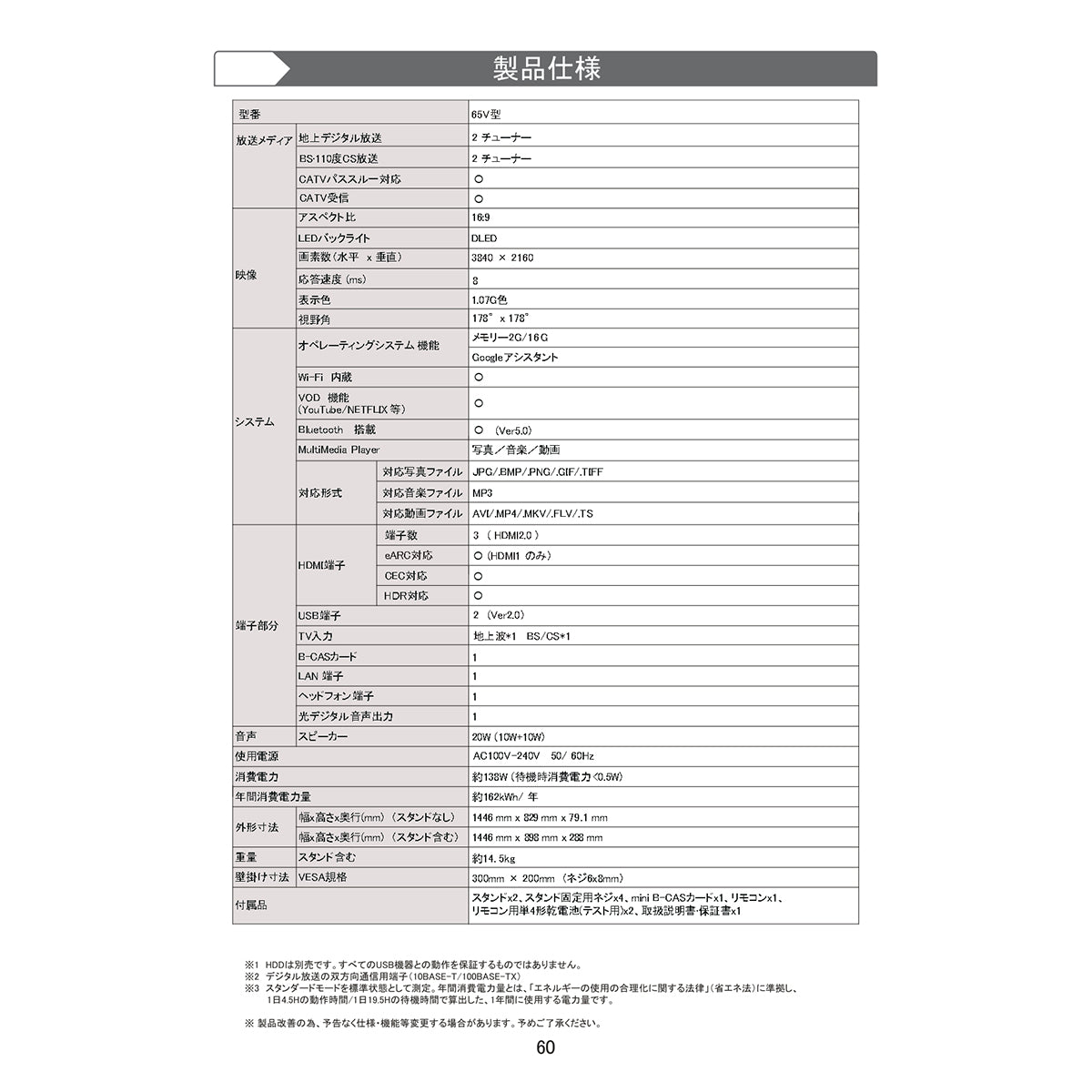 65インチ QLED4K3W2T内蔵GooleTV搭載 スマートテレビ