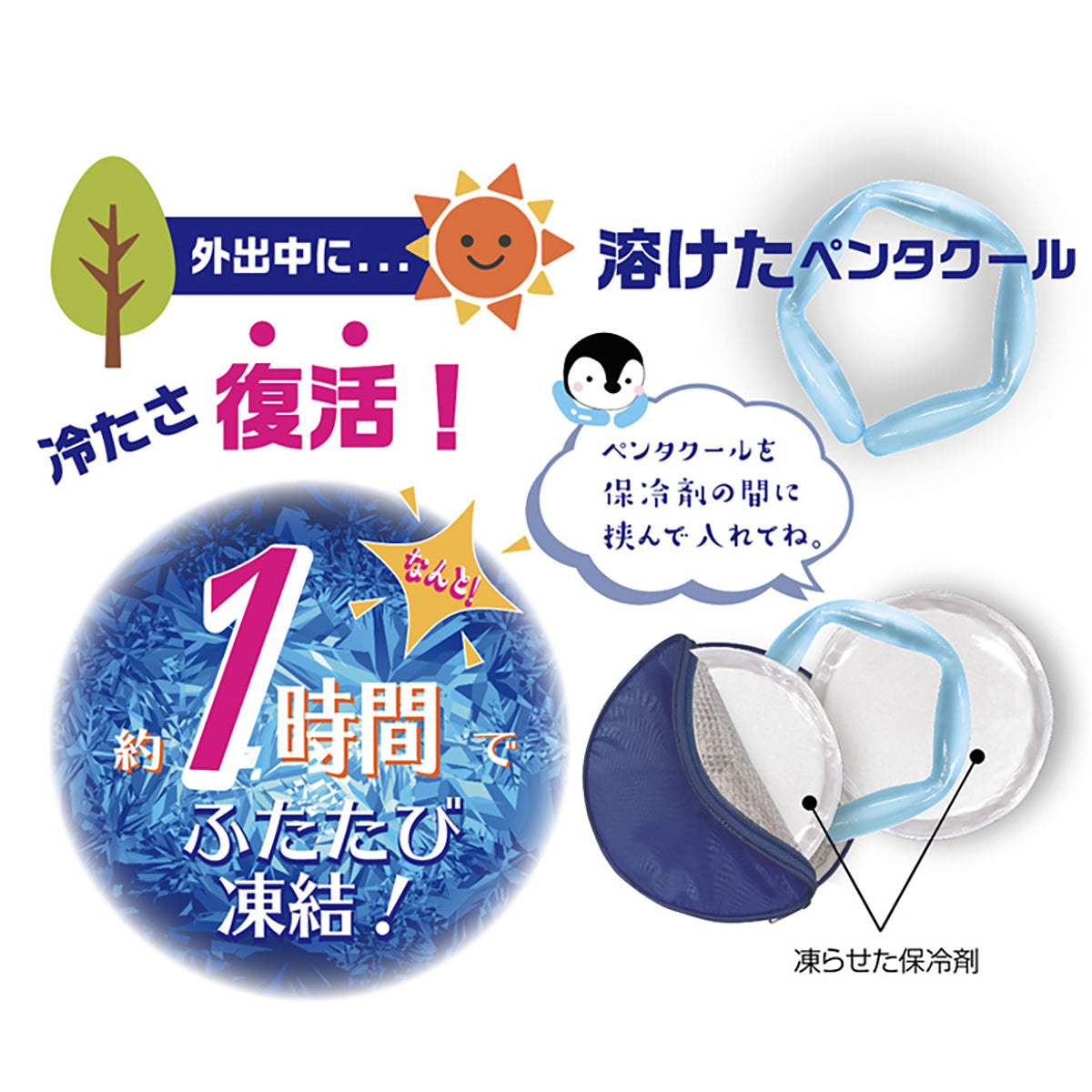 ペンタクール ひんやりキープポーチ
