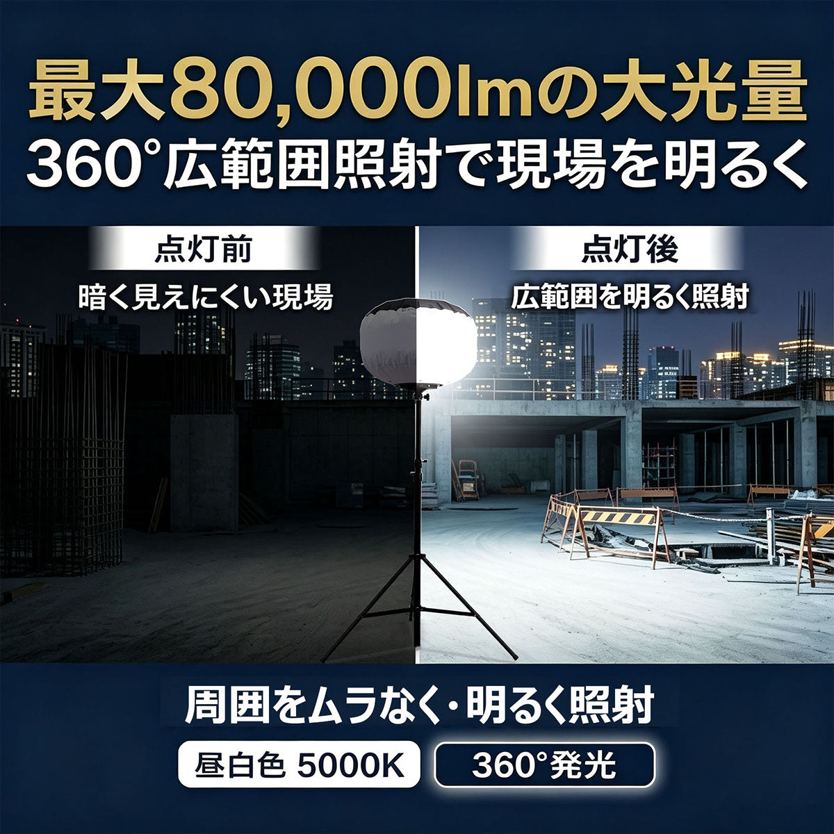 LEDバルーンライト 500W オールイン1ケース AirGlow EVO