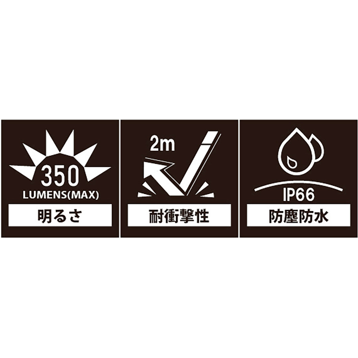 F103 充電式LED ペンライト