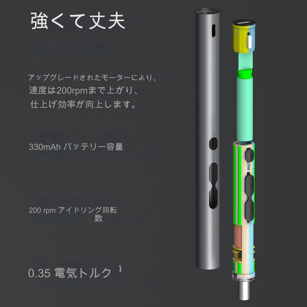 62 in 1 電動ドライバーセット KS-882038-62 N20