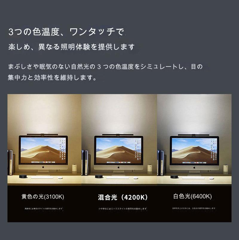 モニターライト DLP3E