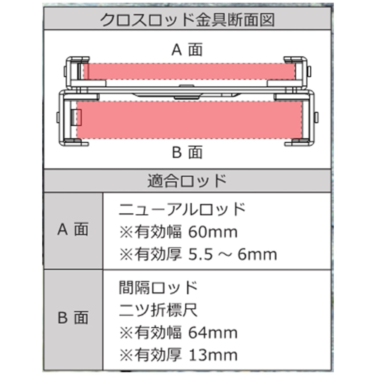 クロスロッド金具