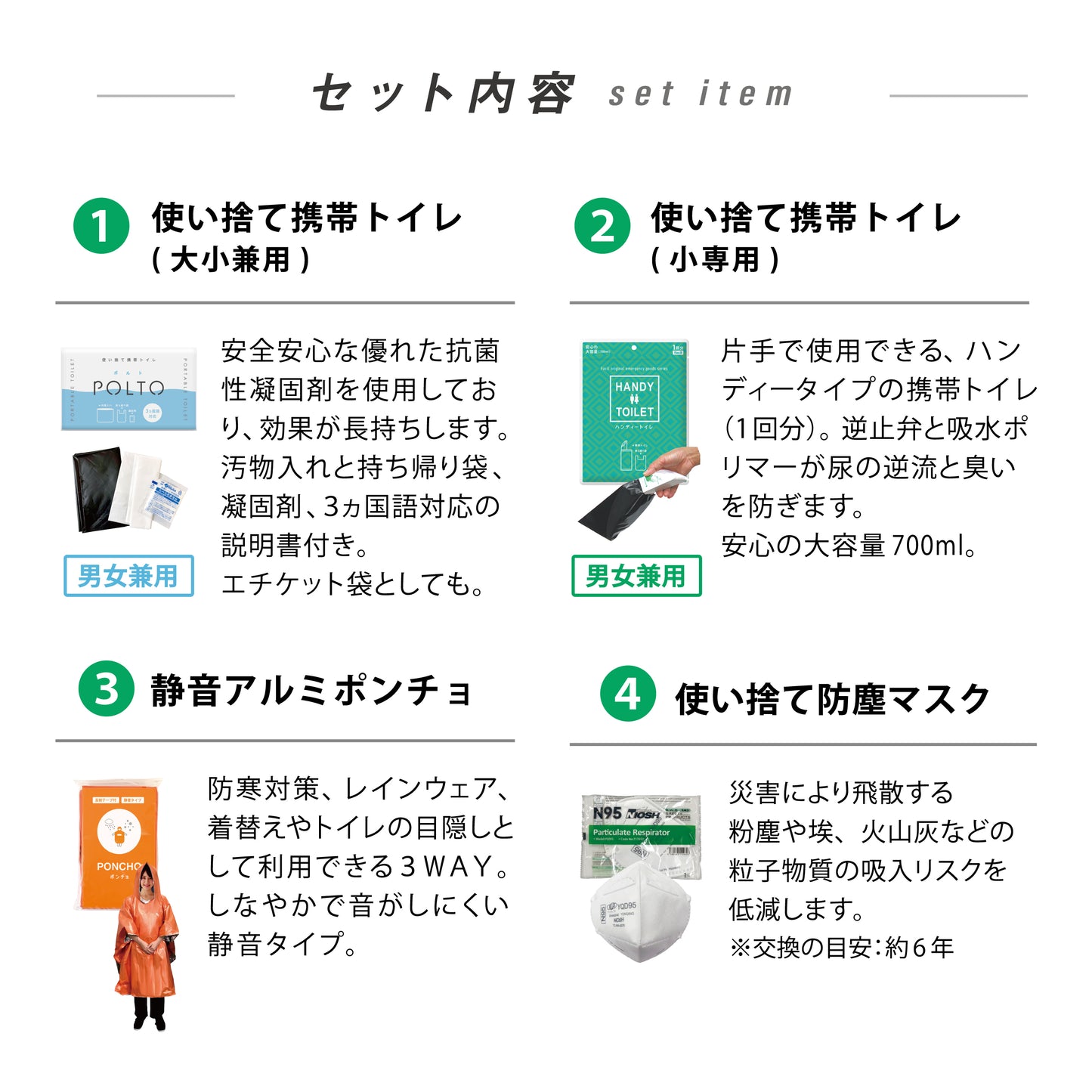 シェアする防災セット ベーシック10人分 マグネットMサイズ