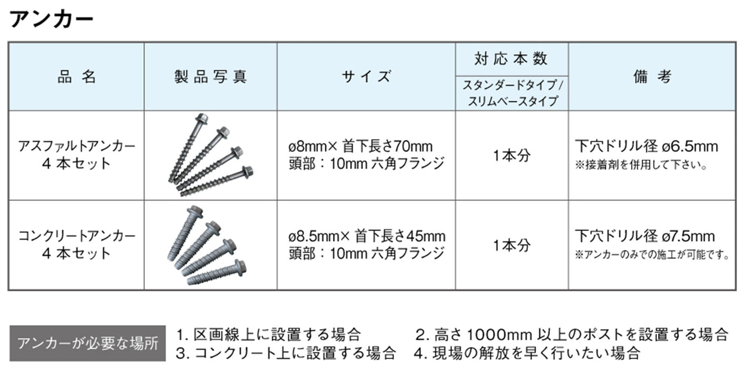コンクリート用アンカー 4本1セット