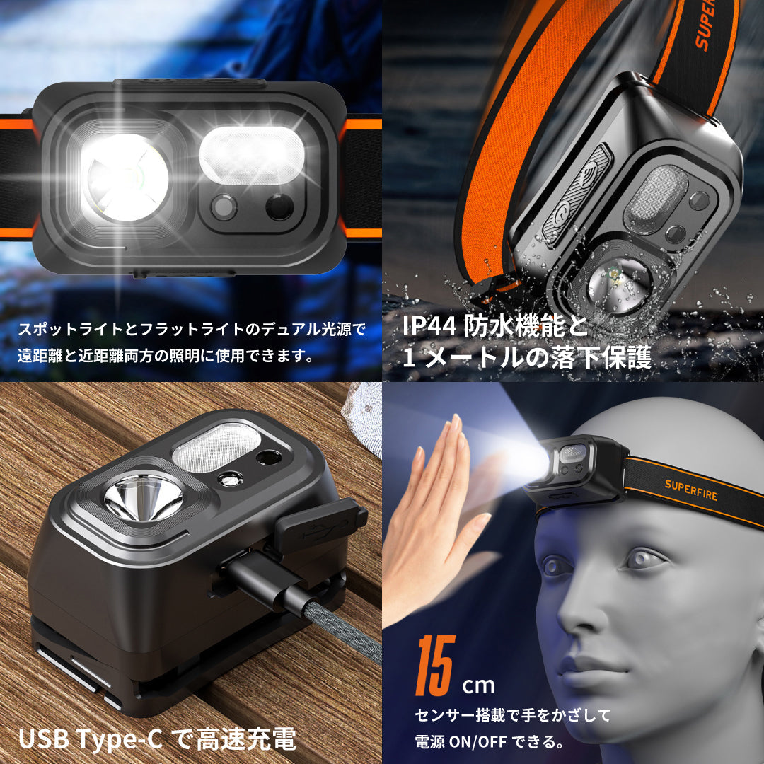 充電式LEDヘッドライト HL23
