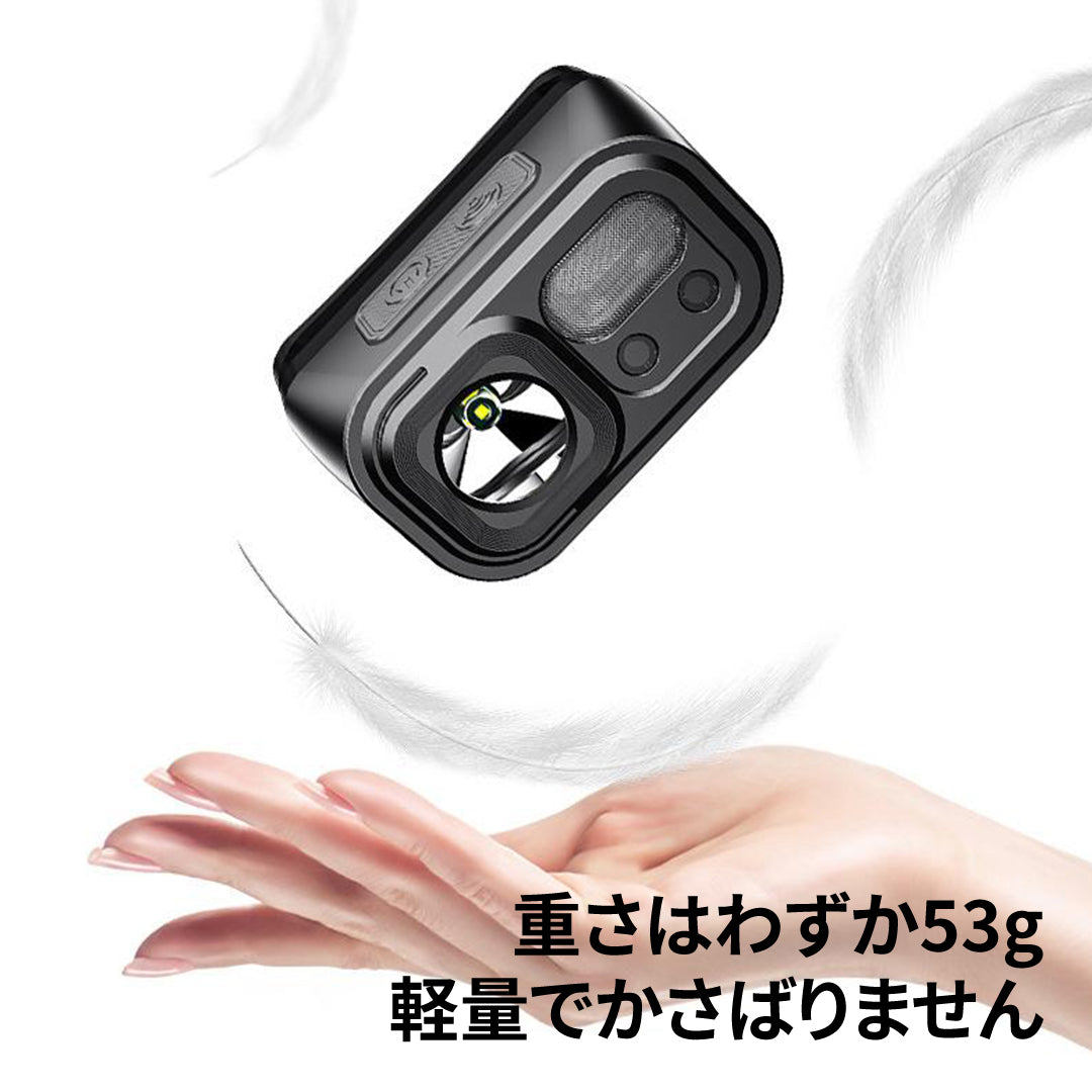 充電式LEDヘッドライト HL23