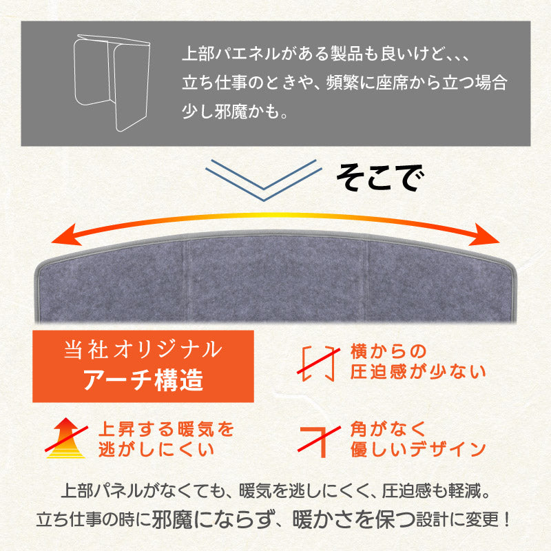 enetanpo エネタンポ パネルヒーター デスクヒーター フォレスト