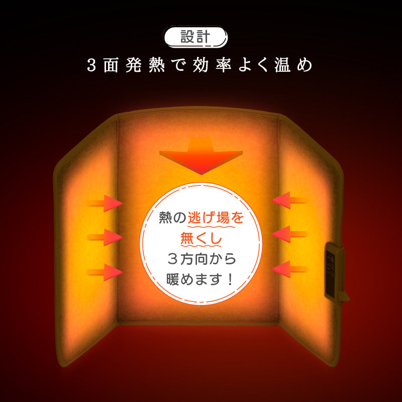 enetanpo エネタンポ パネルヒーター デスクヒーター フォレスト