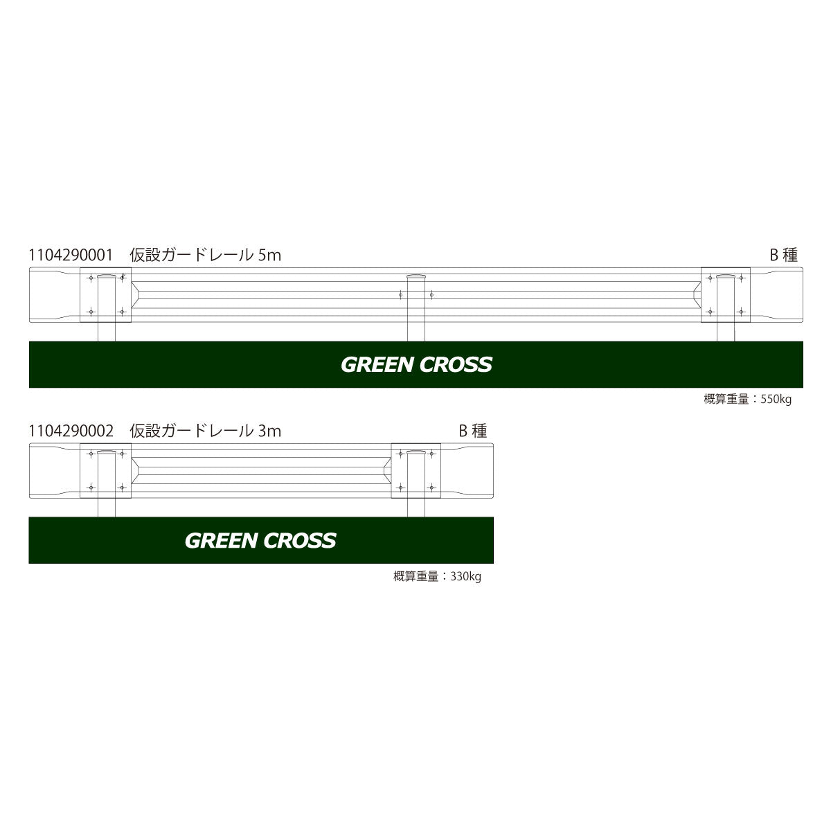 仮設ガードレール　3m