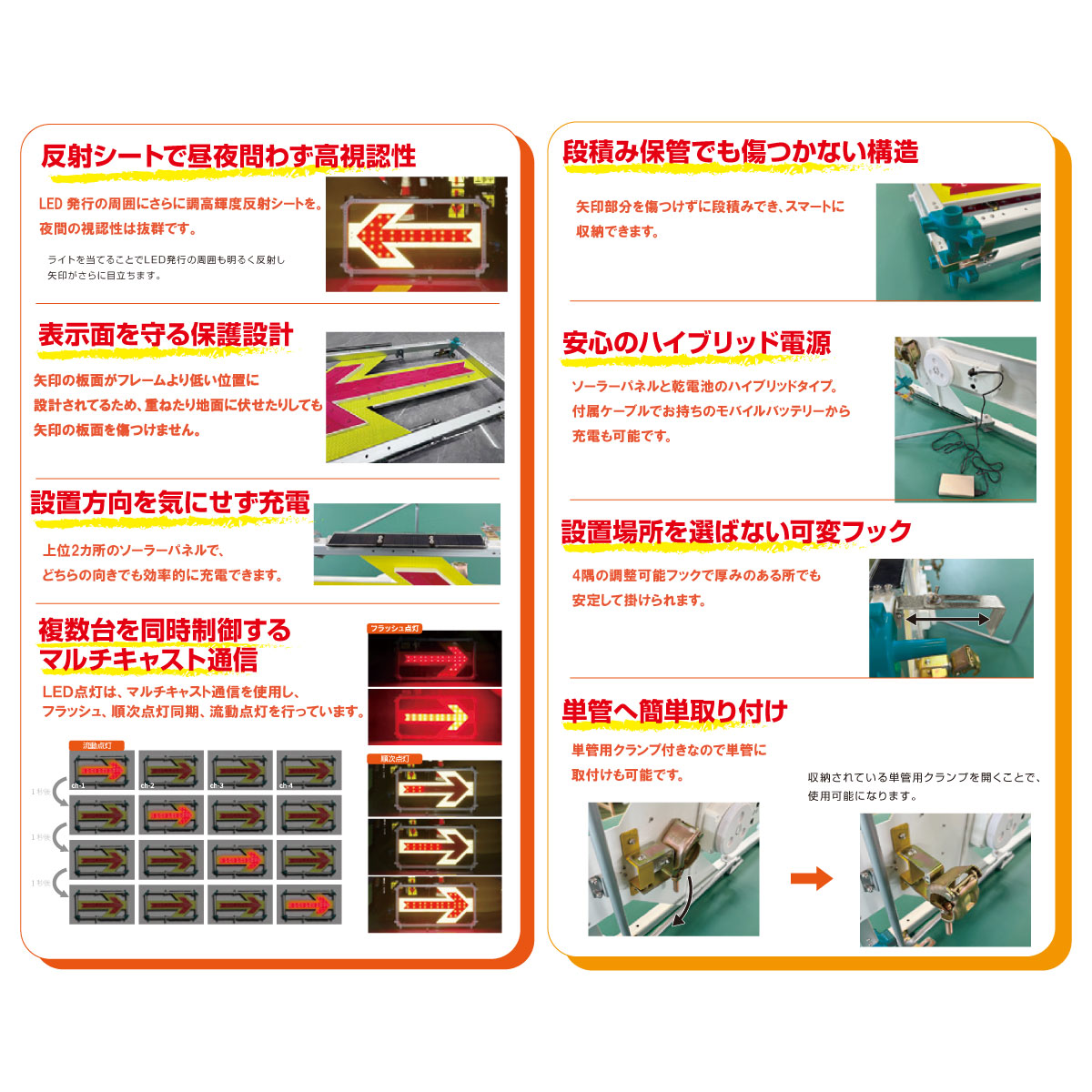 アロースリー（ソーラー式ＬＥＤ矢印板）８３０ｍｍ×４５０ｍｍ
