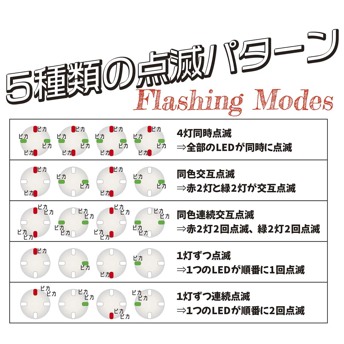 コーン用ソーラー工事灯　スタピカタッチ5