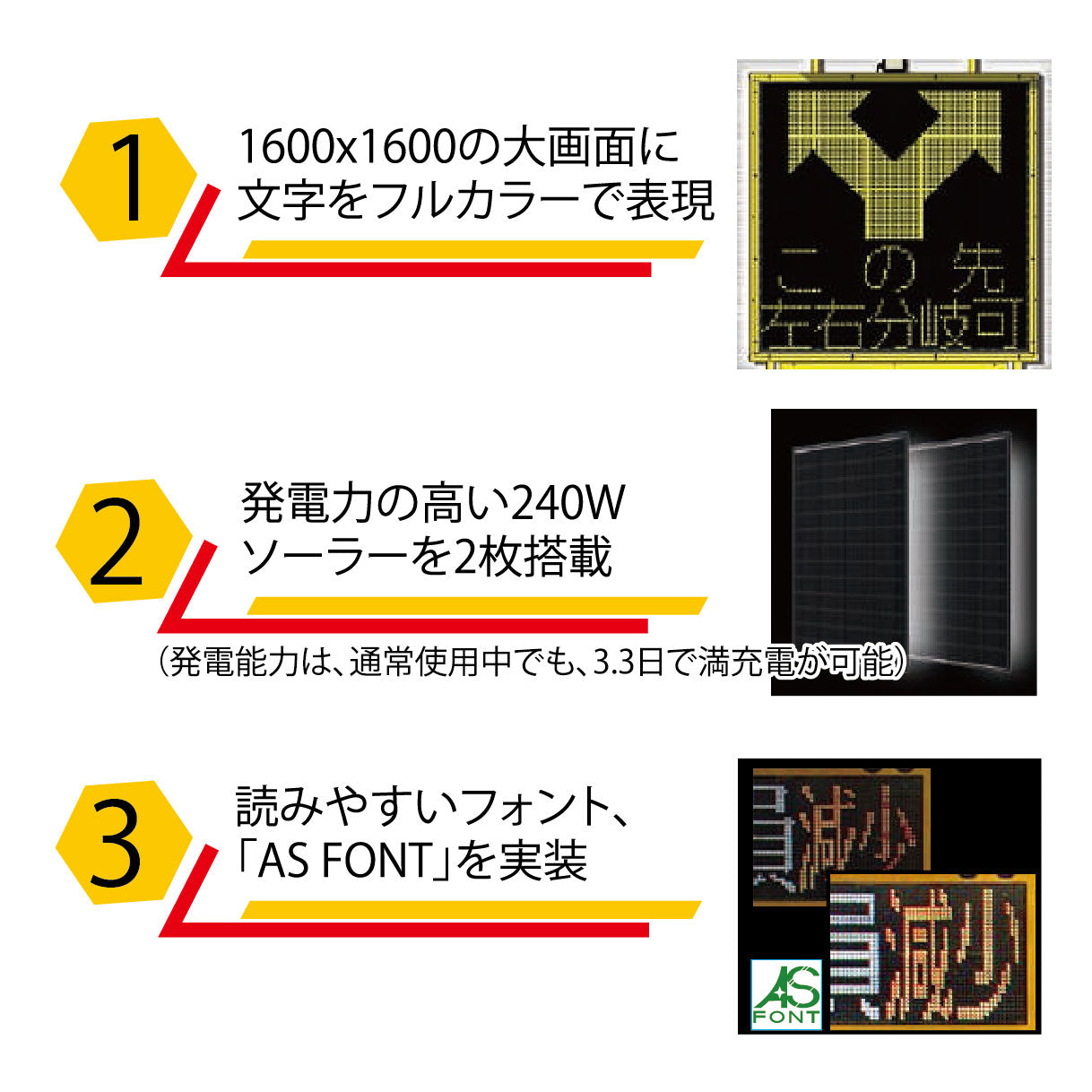 ☆mf.kさん専用☆ 大型ソーラーパネル ソーラー式大型電光板 5×5（フルカラー） – GREEN CROSS-select 工事