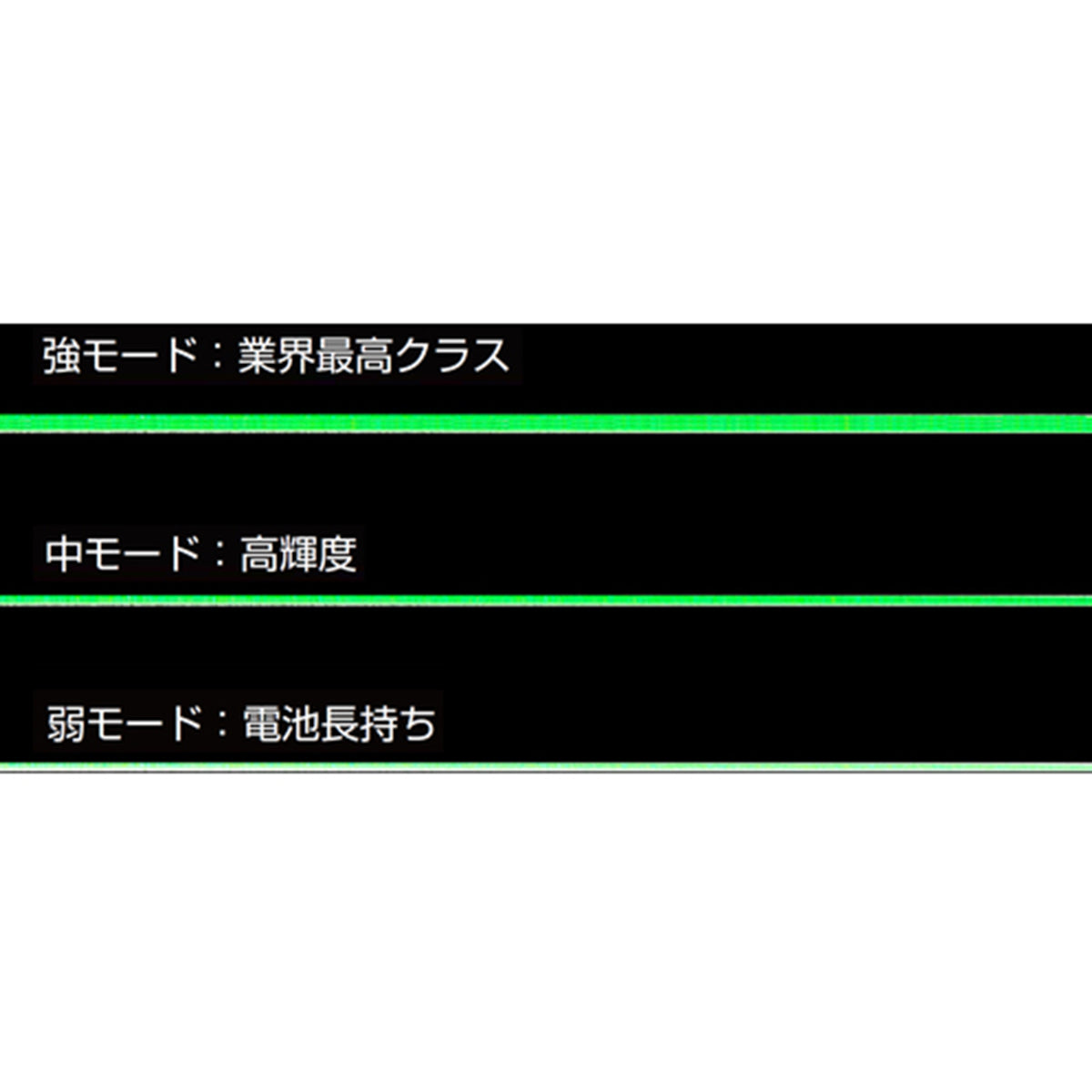 KDS 電子整備ﾘｱﾙｸﾞﾘｰﾝﾚｰｻﾞｰ IP66 ﾌﾙﾗｲﾝ