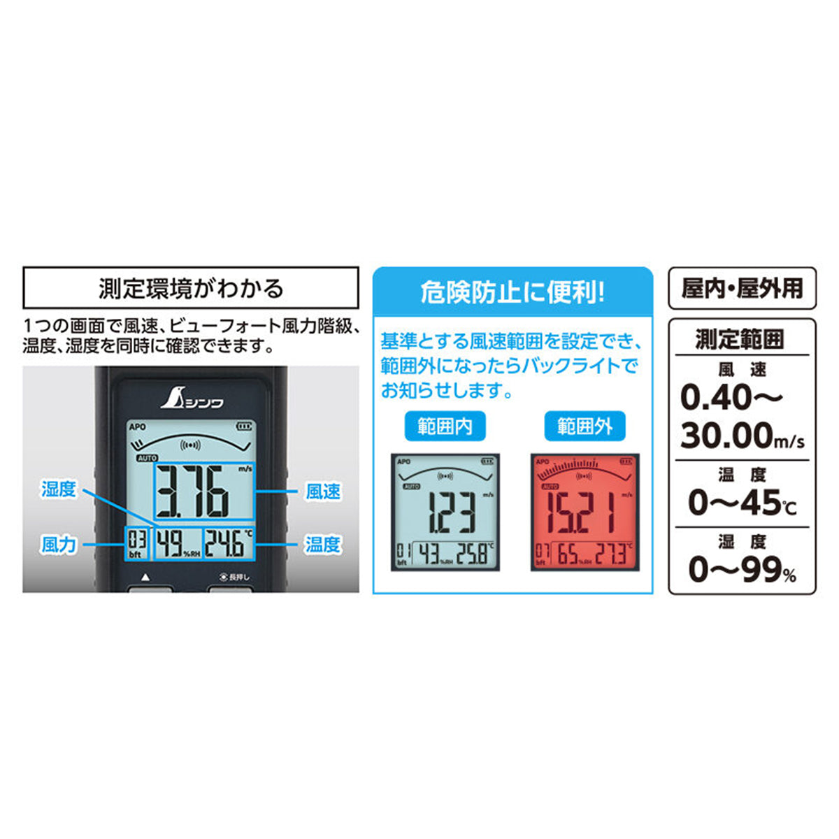 デジタル風速計（ベーン式）