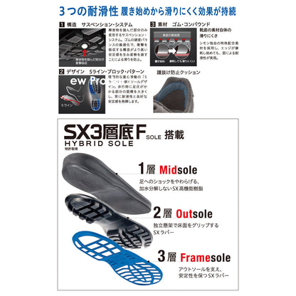 安全靴(SX3層底F)SF22樹脂甲ﾌﾟﾛ D-1　(23.5～30.0cm)