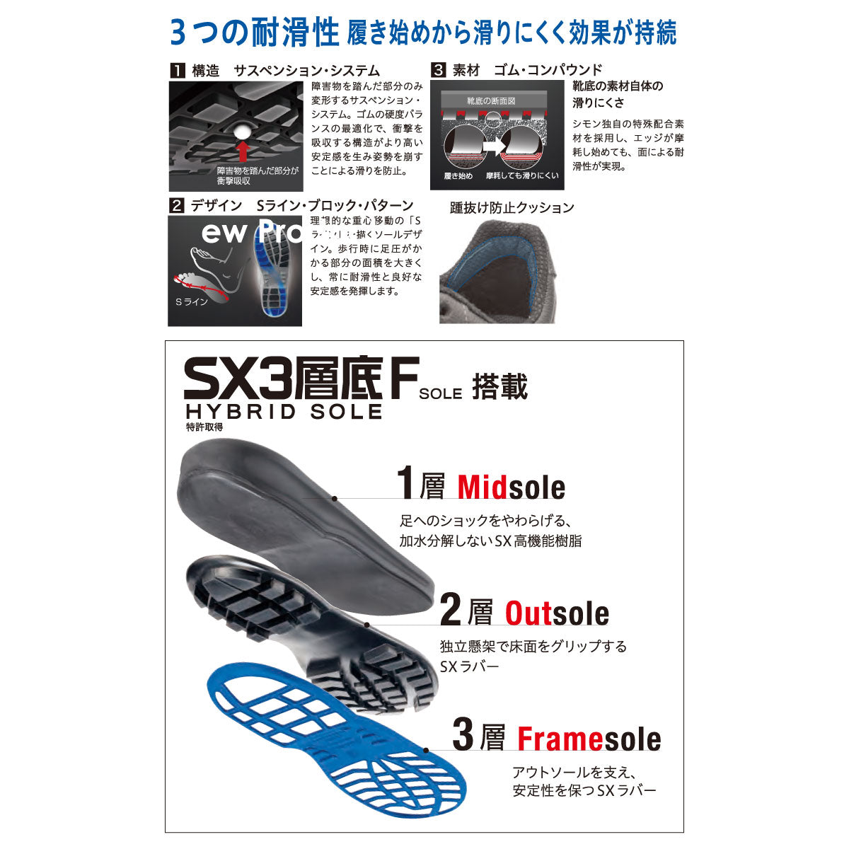 安全靴(SX3層底F)WS38黒樹脂甲ﾌﾟﾛD-1　(23.5～30.0cm)