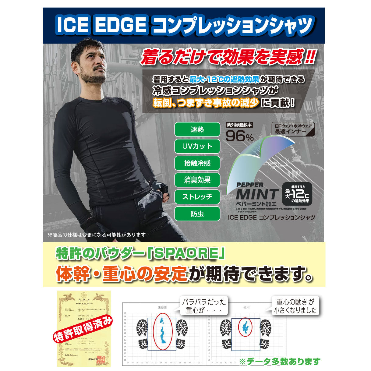 ICE EDGE　アイスエッジ 冷感コンプレッションシャツ