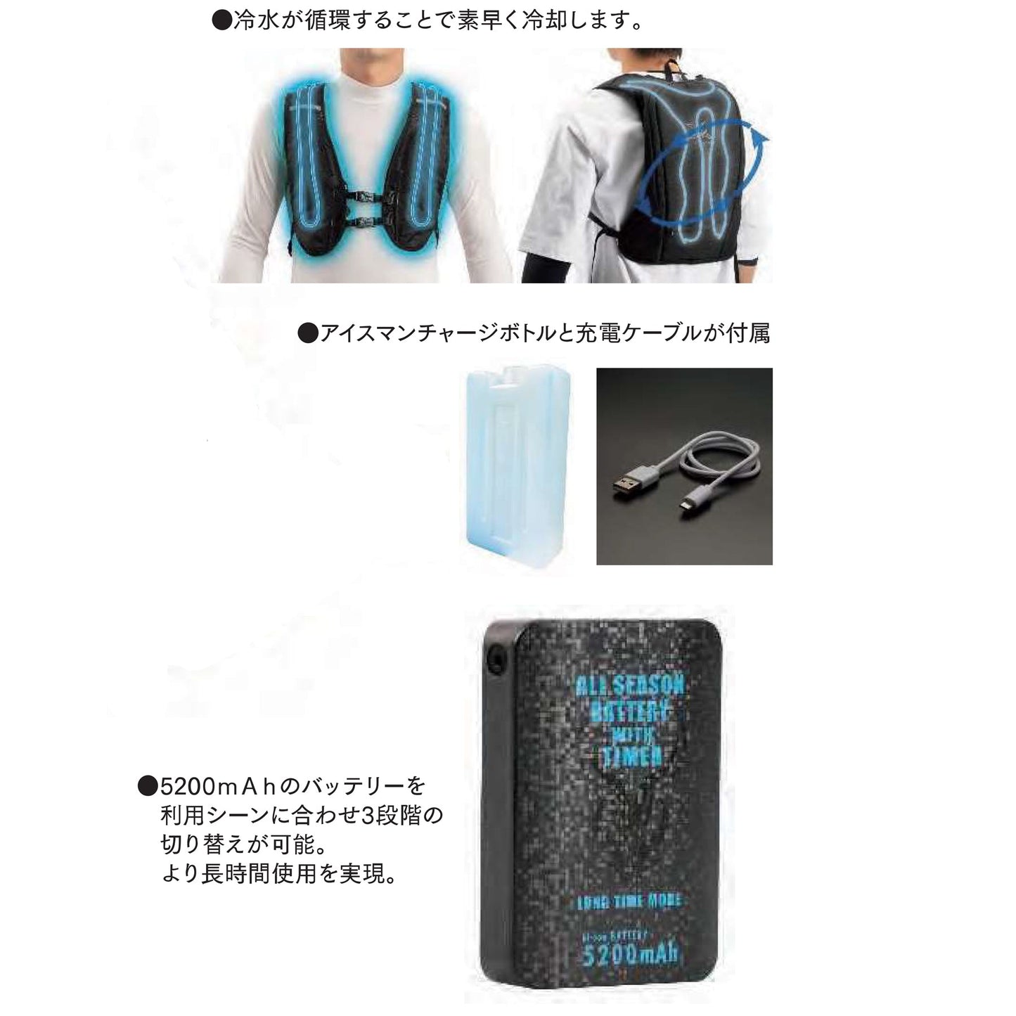 アイスマンPRO　X　FUICMPX-BLV-SET