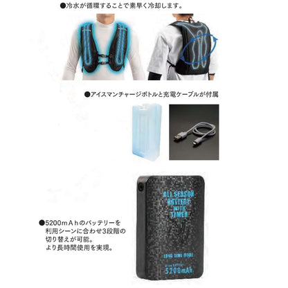 アイスマンPRO　X　FUICMPX-BLV-SET