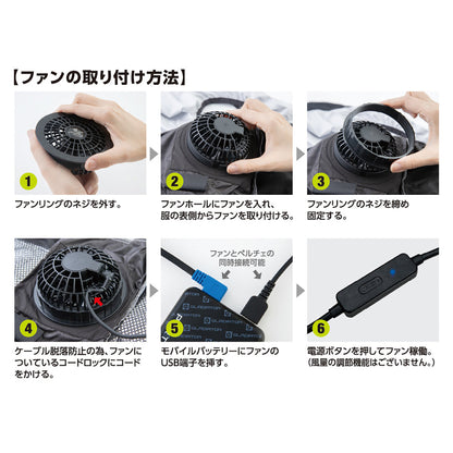 ボルトクール　ファンセット