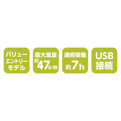 ボルトクール　ファンセット
