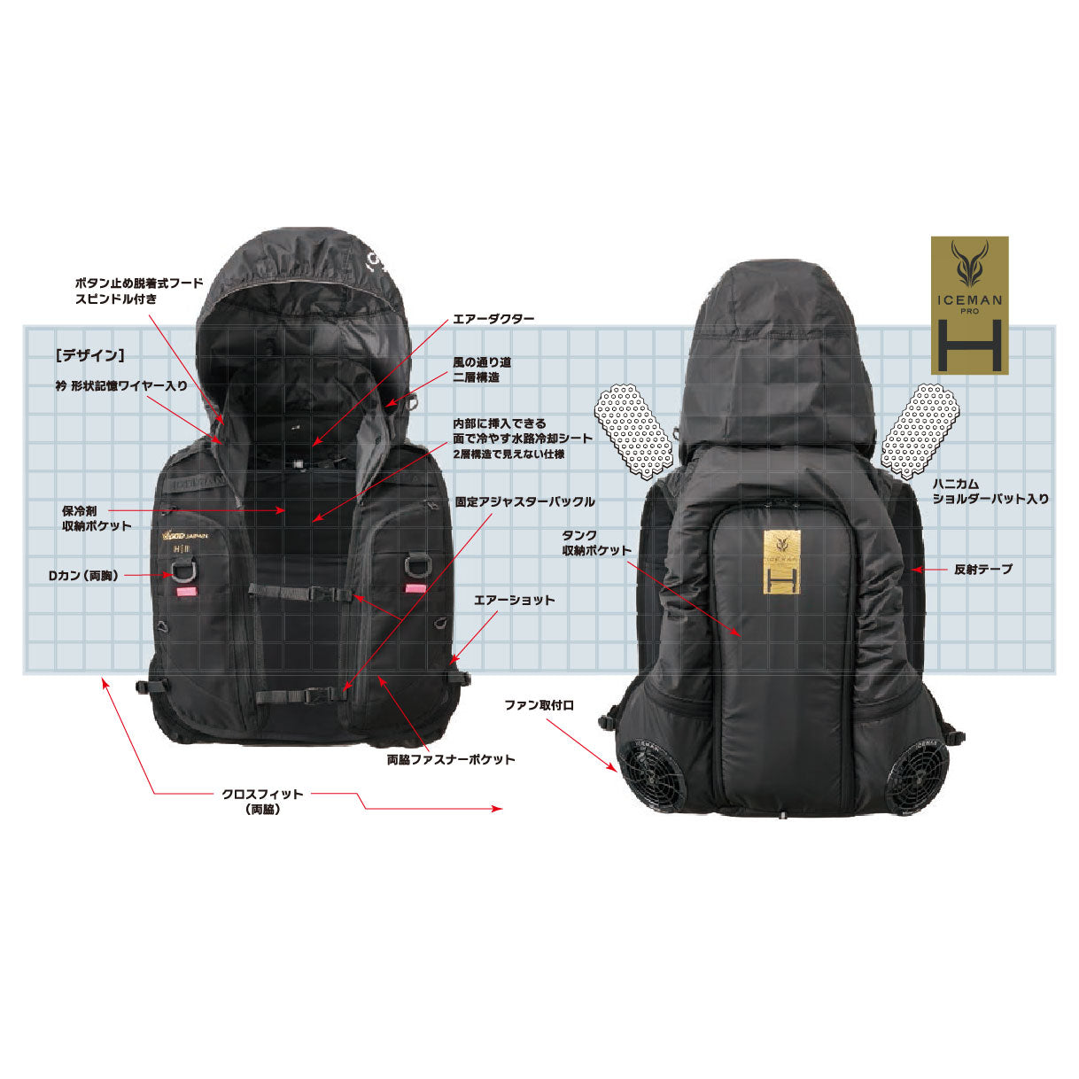 アイスマンＨＹＢＲＩＤ－ＰＲＯⅡセルマックス