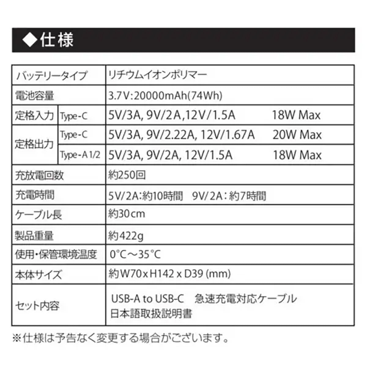 リン酸鉄 20000mAh モバイルバッテリー