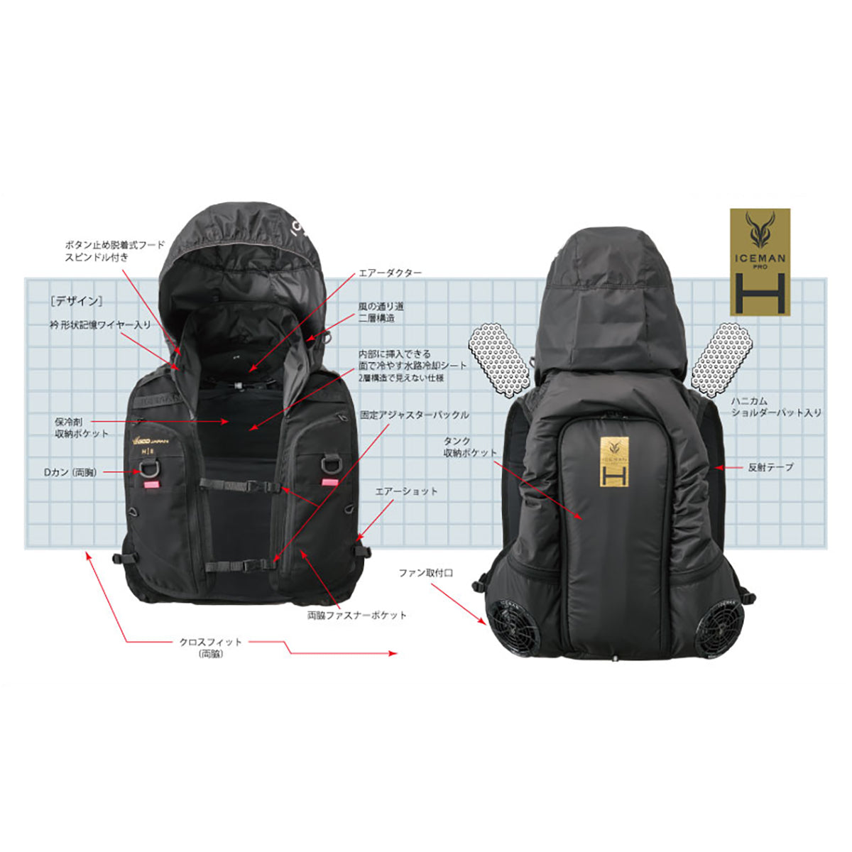 アイスマンハイブリッドプロ２　ブラック　水路式　セット品