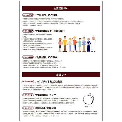 ワイヤレスガイドシステム　（送信機） 基本セット　ビービーガイド　Bb Guide TX