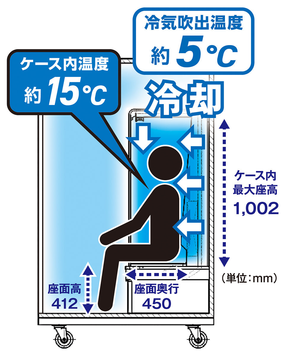 【納期都度確認　チャーター便納品】ＴＲＵＳＣＯ　ど冷えもんＢＯＸ　パーソナルクーリングボックス　アイボルト仕様