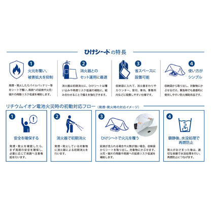 ひけシート（防火補助用品）　800㎜×800㎜