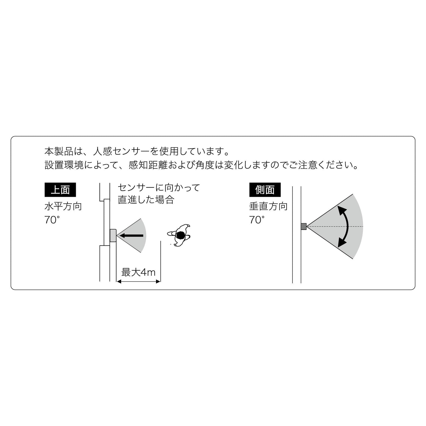 人感センサー式録音再生機　トークン　ＴＡＬＫＵＮ
