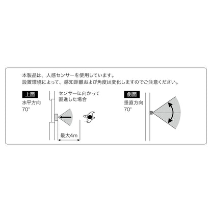 トークン　ＴＡＬＫＵＮ　人感センサー式録音再生機
