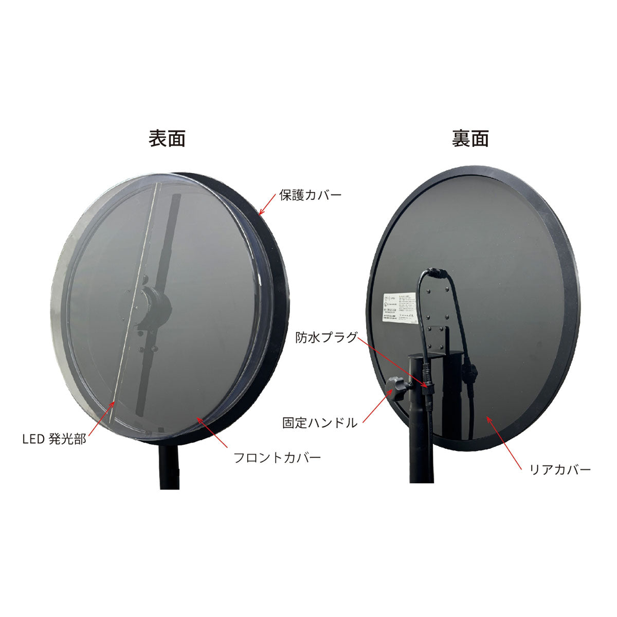 KYサークルサインWBGT 屋外用デジサルサイネージ