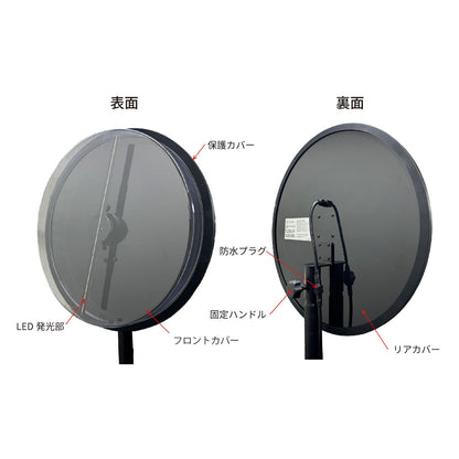 KYサークルサインWBGT 屋外用デジサルサイネージ