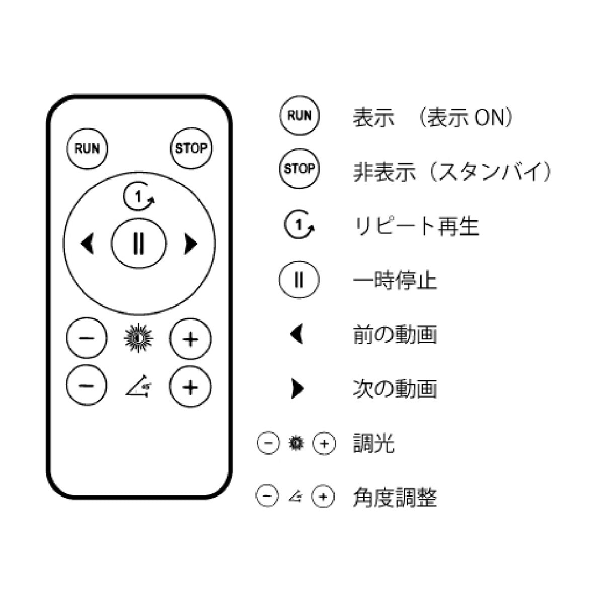 KYサークルサインWBGT 屋外用デジサルサイネージ