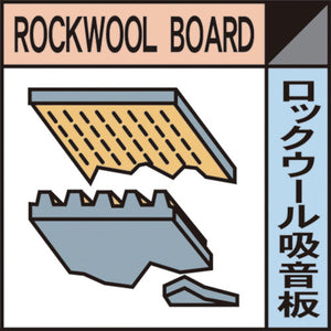 産業廃棄物標識　ＧＳＨー１０　ロックウール吸音板