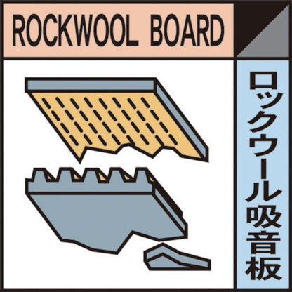 産業廃棄物標識　ＧＳＨー１０　ロックウール吸音板