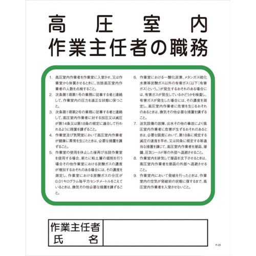 Ｐー２５　高圧室内作業主任者の職務