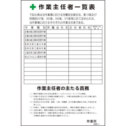 マンガ標識　ＧＥＢ－１　作業主任者一覧表