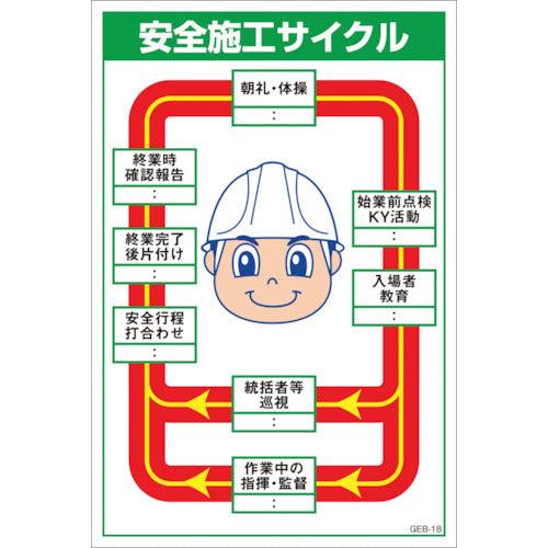 マンガ標識　ＧＥＢ－１８　安全施工サイクル