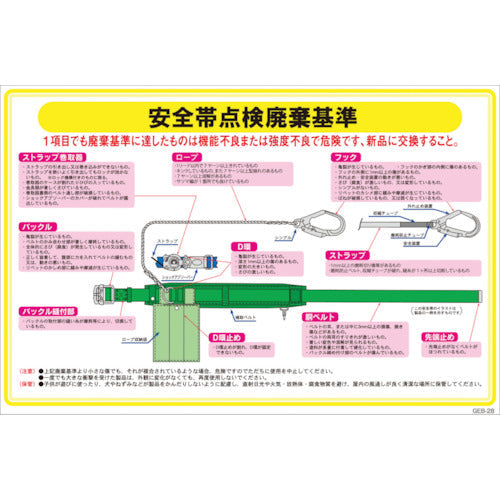 マンガ標識　ＧＥＢ－２８　安全帯点検廃棄基準