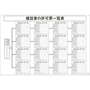マンガ標識　ＧＥＢ－４２　建設業の許可票一覧表
