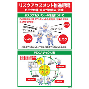 マンガ標識　ＧＥＢ－４５　リスクアセスメント推進現場