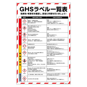 ＧＥＢ板　ＧＨＳラベル一覧表　ＧＥＢ－５８