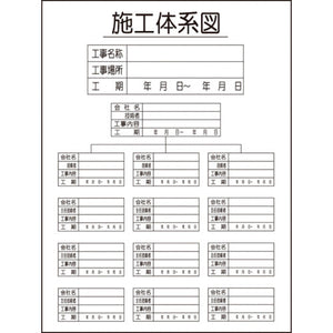 マンガ標識　ＧＭＷ－１９　施工体系図