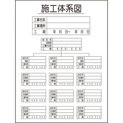 マンガ標識　ＧＭＷ－１９　施工体系図