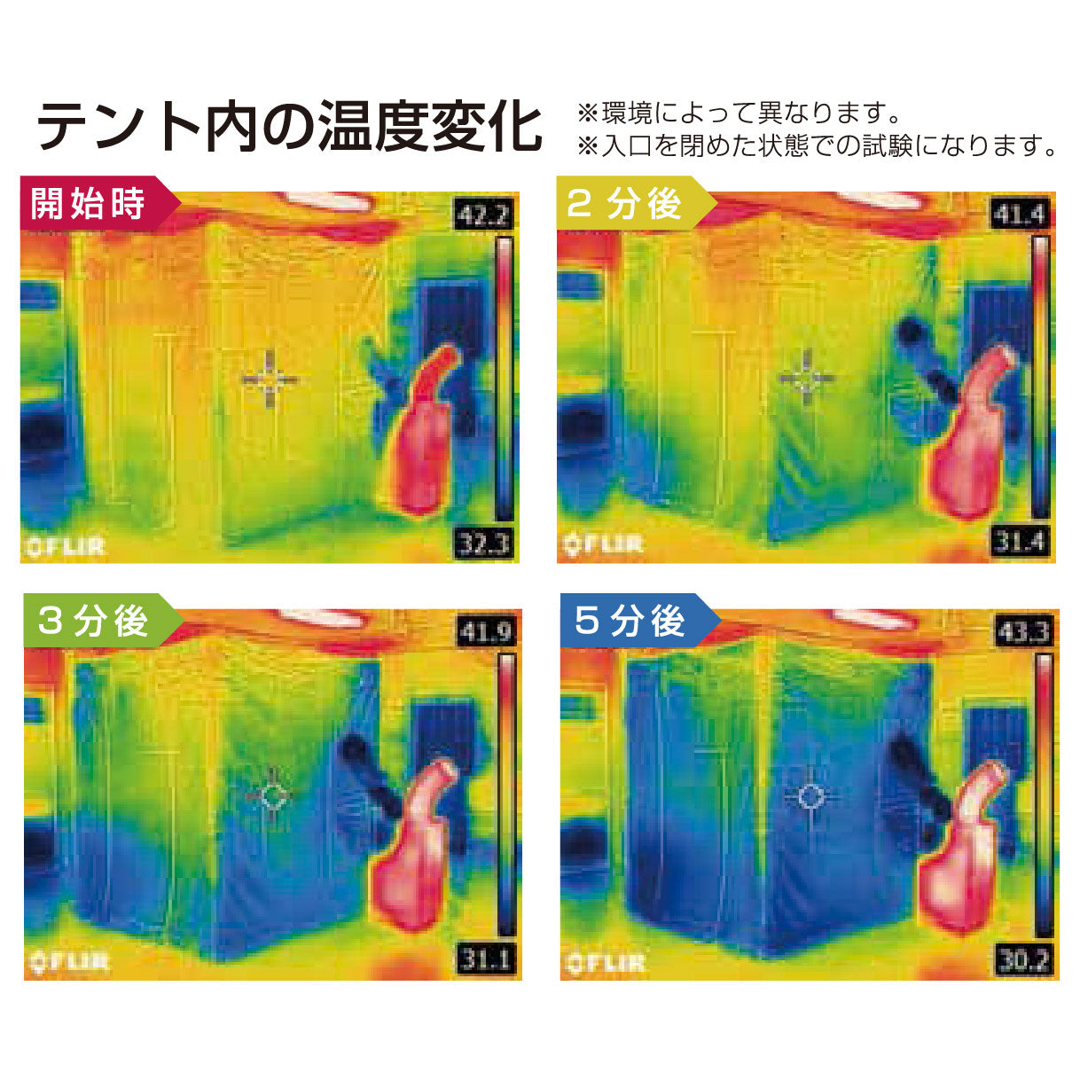 クーラーテント1.8m×1.8m SS-TNT-1818-C – GREEN CROSS-select 工事